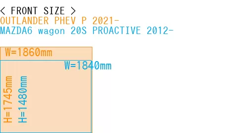 #OUTLANDER PHEV P 2021- + MAZDA6 wagon 20S PROACTIVE 2012-